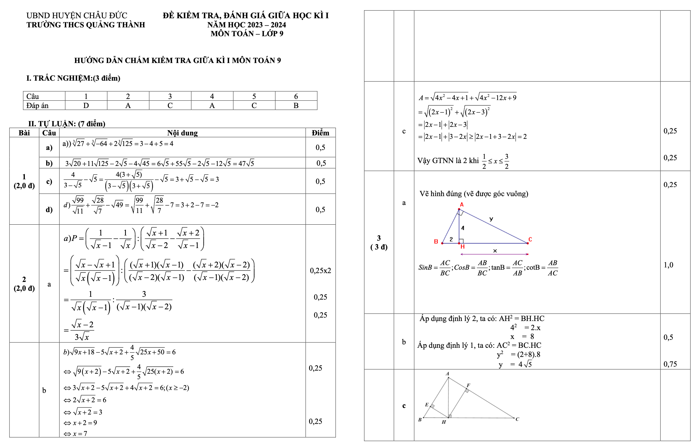 hướng dẫn chấm thi bài thi giữa kì 1 Toán 9 trường THCS Quảng Thành