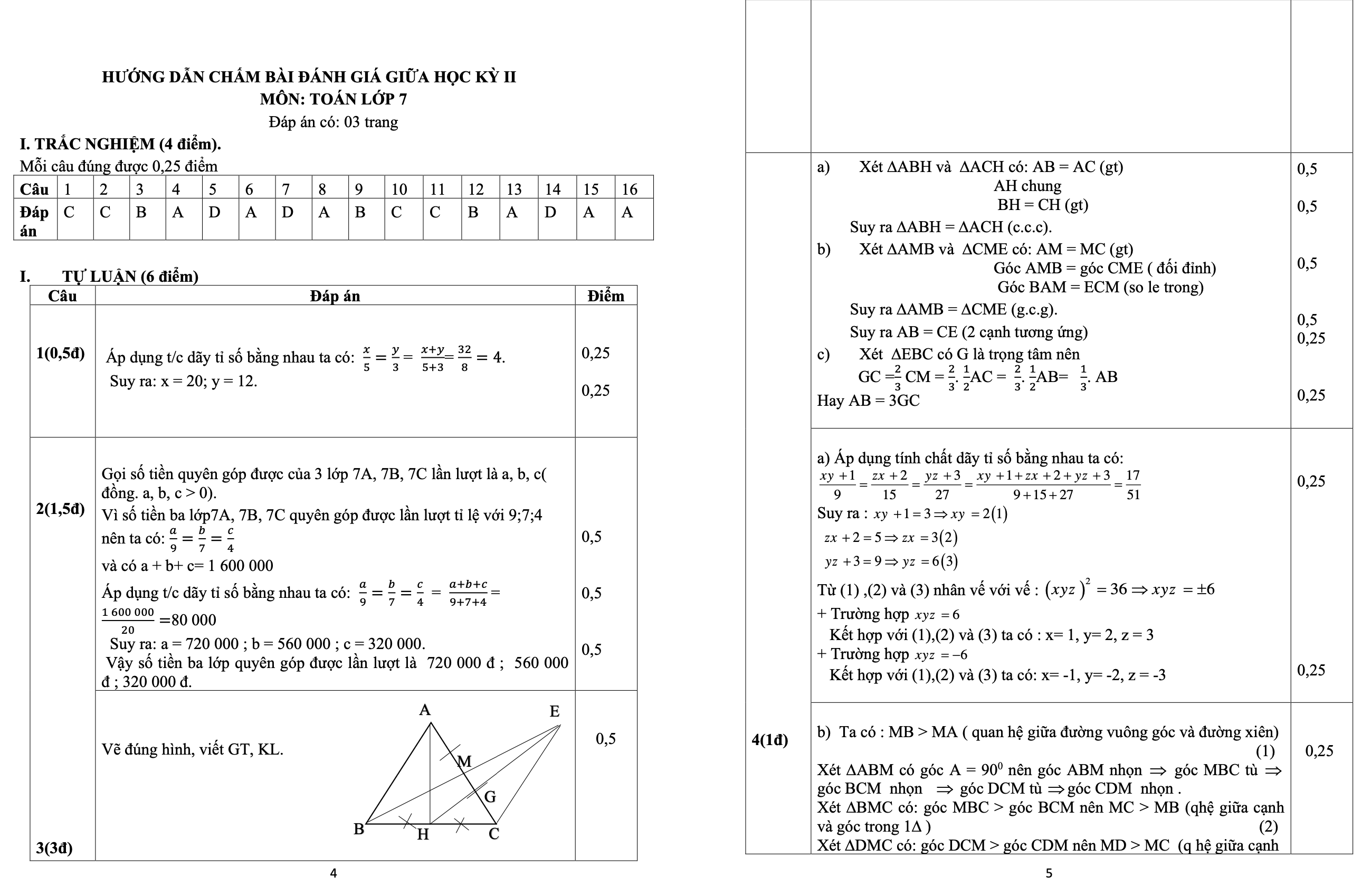 Hướng dẫn chấm thi giữa kỳ 2 Toán 7 trường Quỳnh Xuân